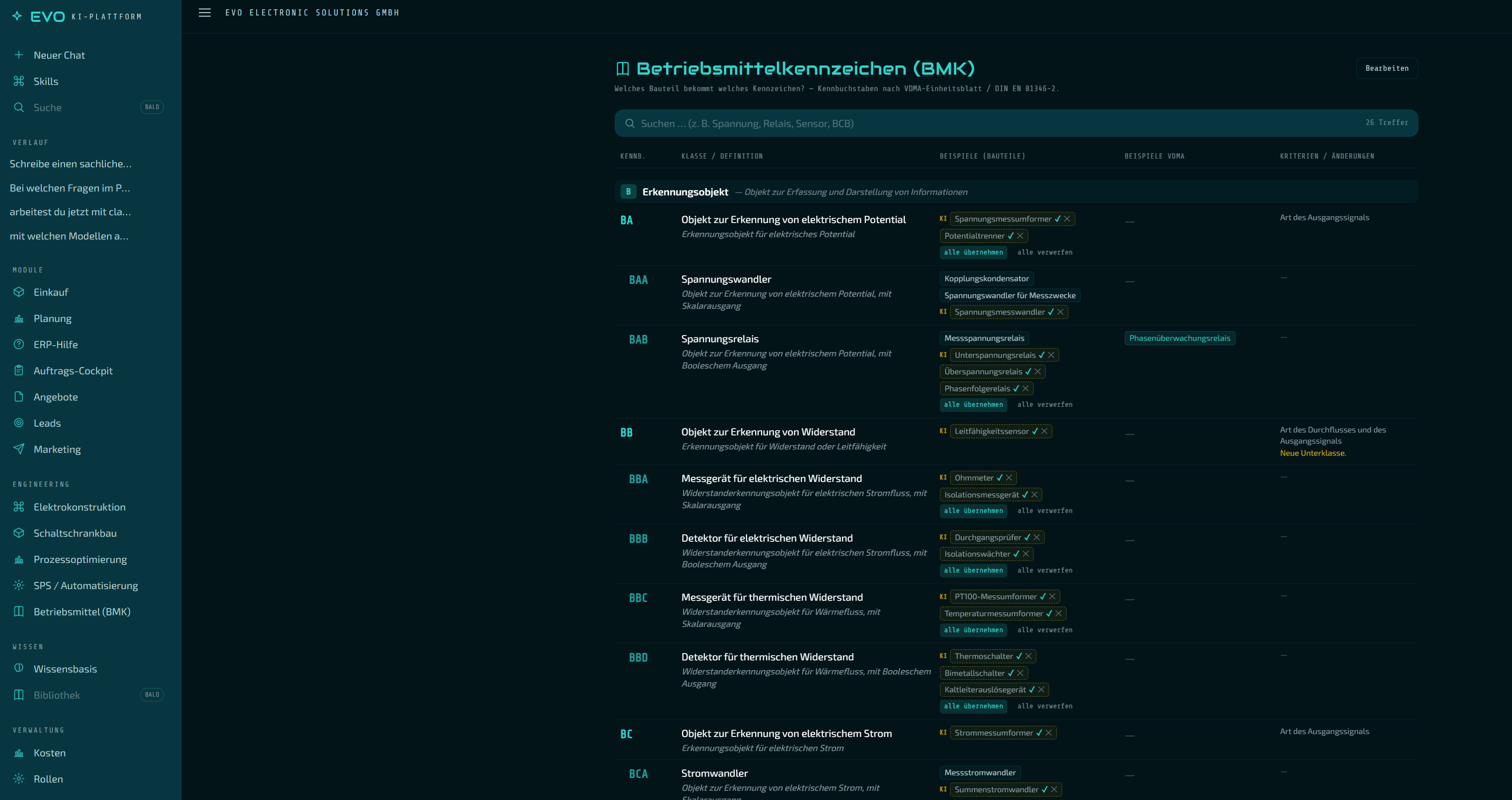EVO KI-Plattform — Wissensdatenbank für Betriebsmittelkennzeichen (BMK) nach DIN EN 81346-2 und VDMA-Einheitsblatt